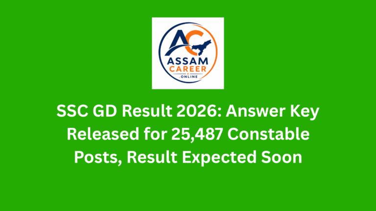 SSC GD Result 2026: Answer Key Released for 25,487 Constable Posts, Result Expected Soon