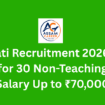 Guwahati Recruitment 2026: Apply Online for 30 Non-Teaching Posts | Salary Up to ₹70,000